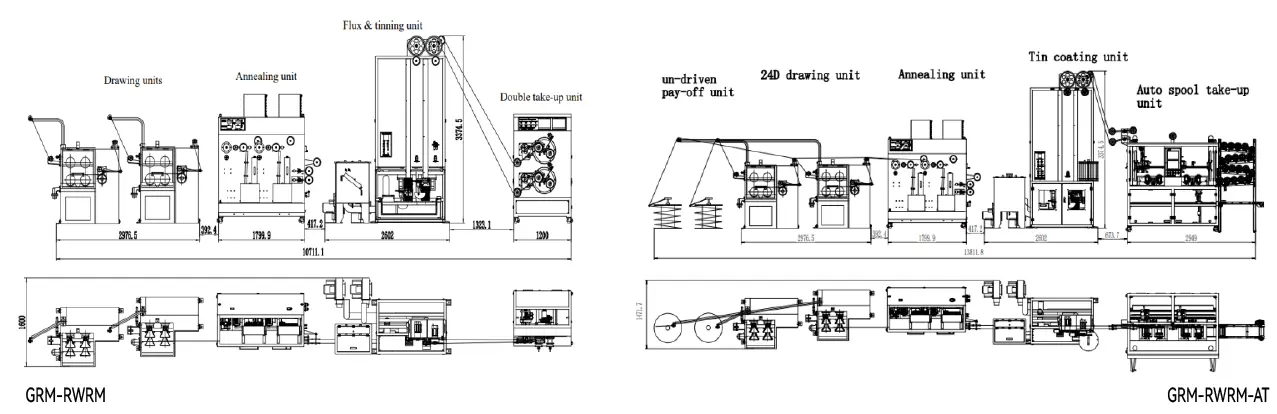 Solar PV Round Wire Machine