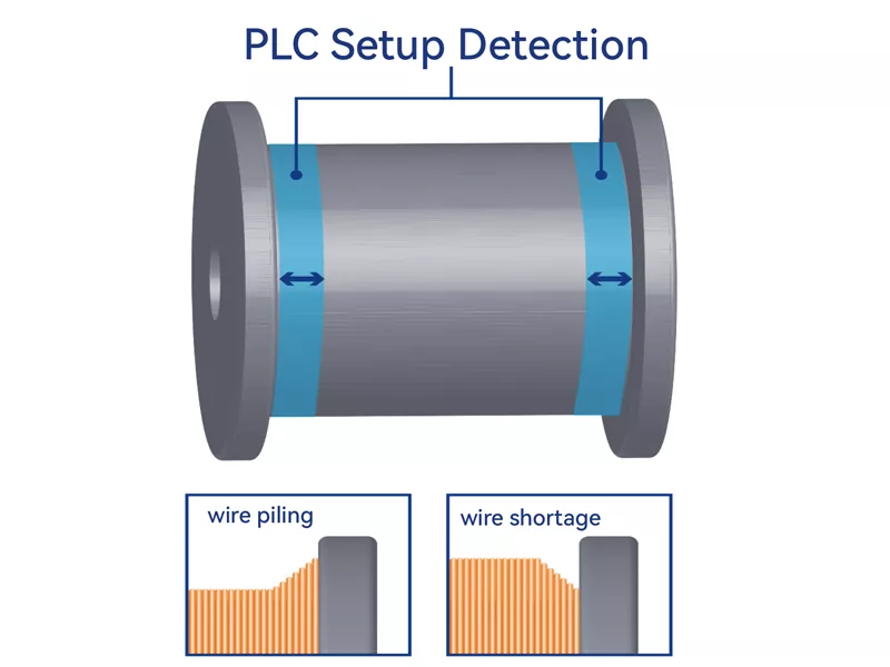 Solar PV Round Wire Machine